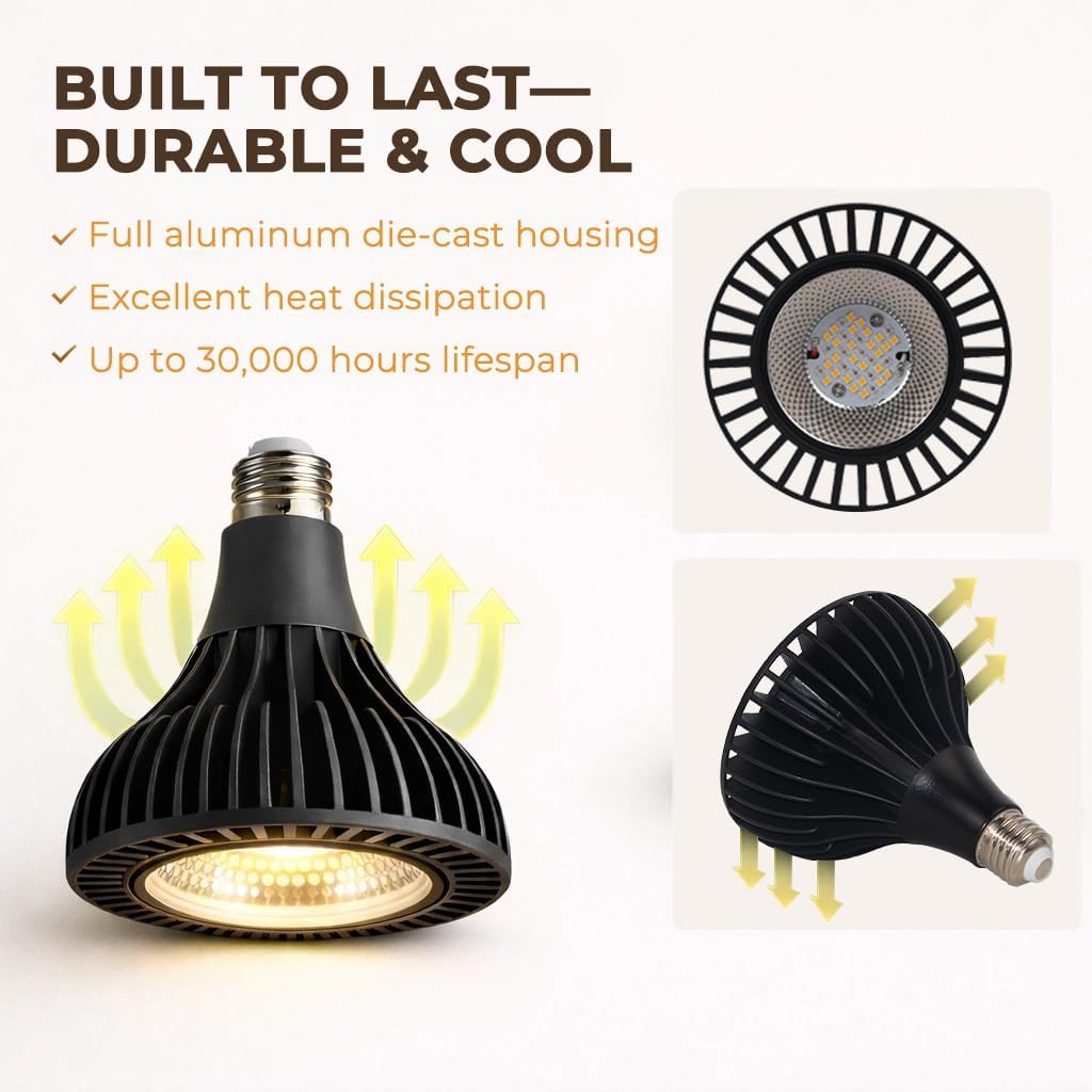 Grow Lights for Indoor Plants, 40W LED Full Spectrum Grow Bulb, 3000K Warm White (E26/E27), CRI 97+, Non-Dimmable