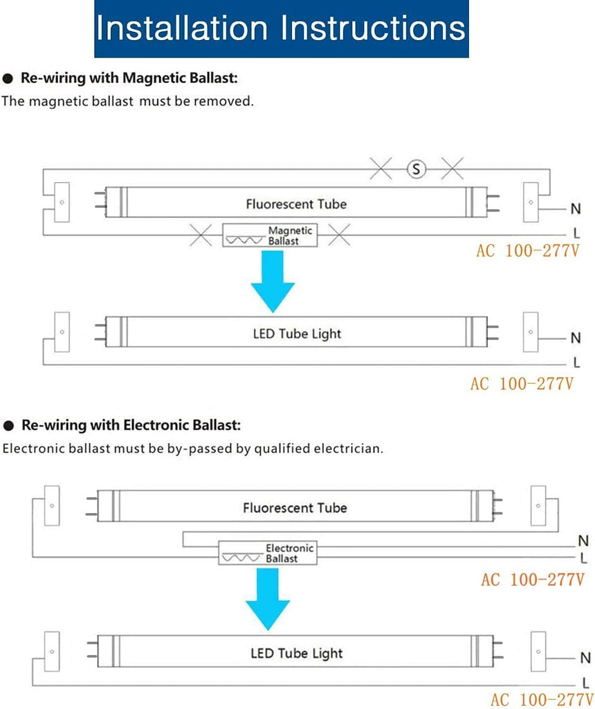12 Pack 4FT T8 LED Tube Lights, 36W 4860LM 5000K Daylight, Ballast Bypass Direct Wire (Ballast-Free), for Garage