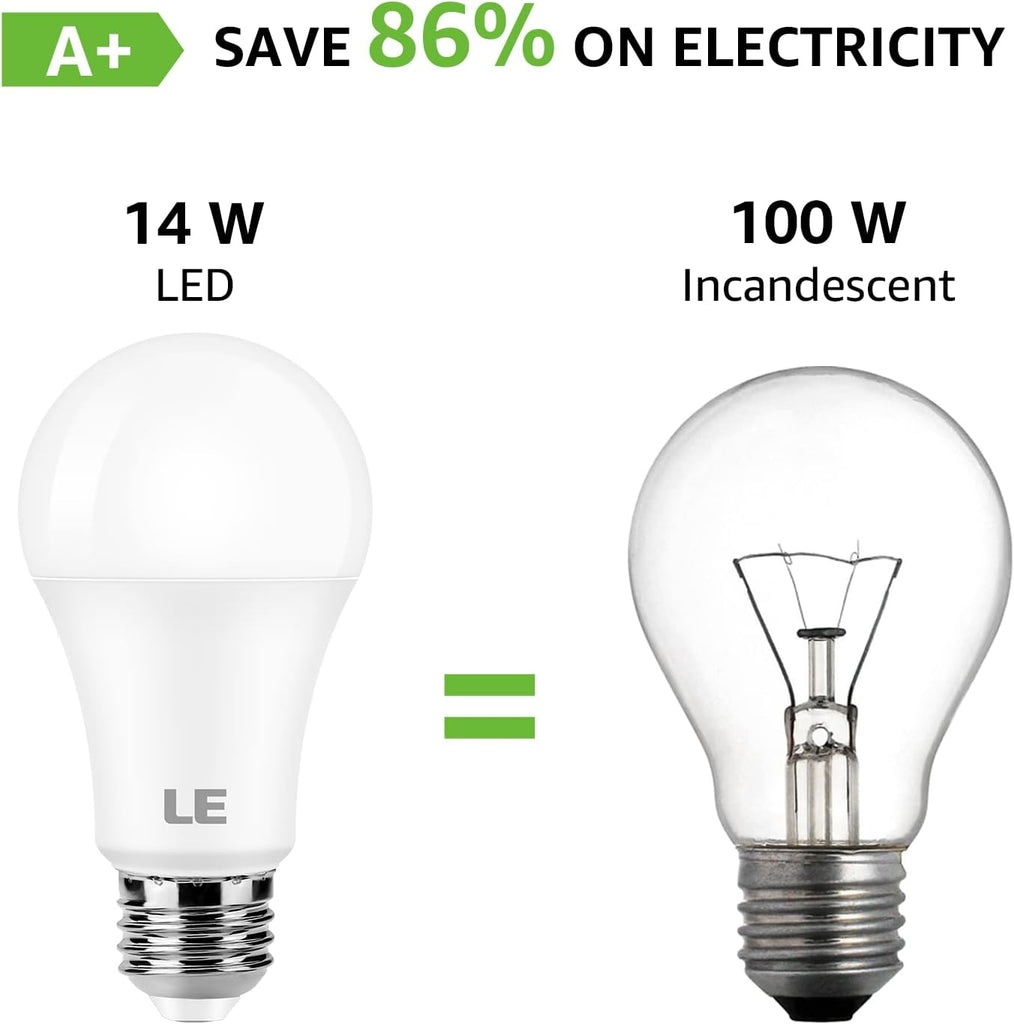 LE 100W Equivalent LED Light Bulbs, 14W 1500 Lumens Daylight White 5000K Non-Dimmable, A19 E26 Standard Base, 10000