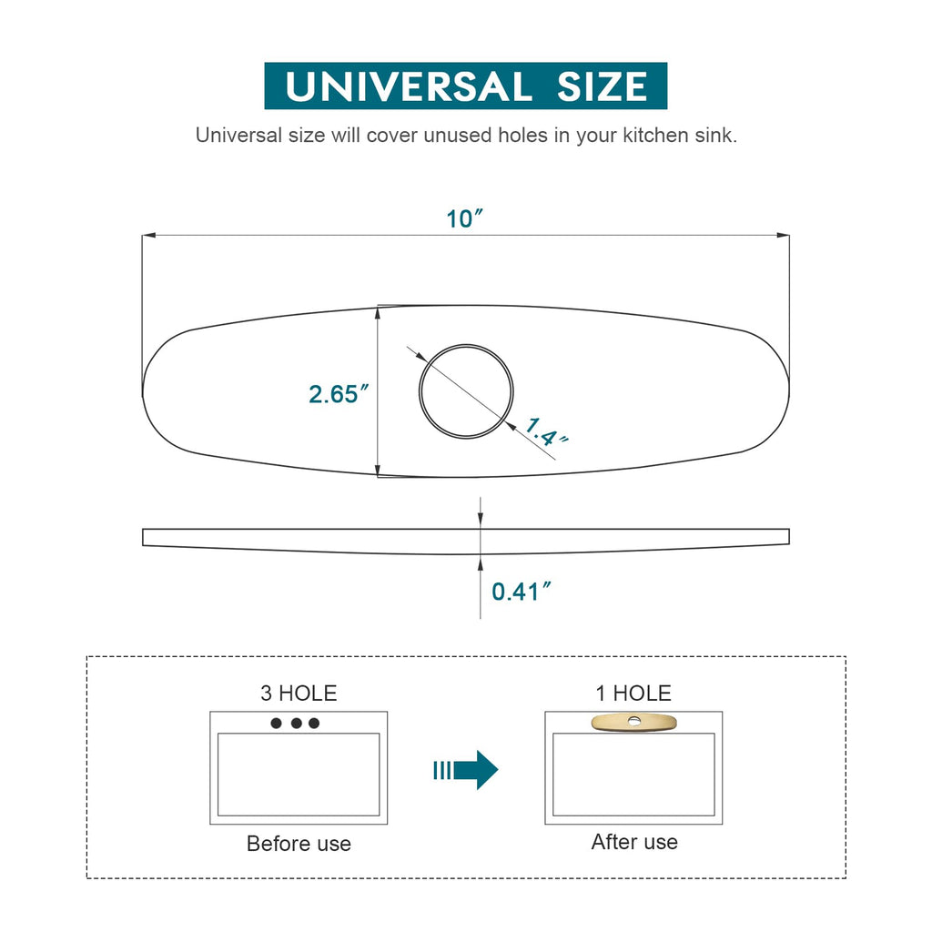 Kitchen Faucet Deck Plate, Faucet Covers Escutcheon for 1 or 3 Hole Bathroom or Kitchen Sink Faucet 10" Sink Hole