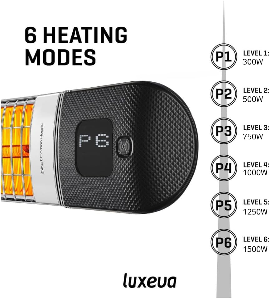 Infrared Patio Heater 2-in-1 Wall-Mounted & Freestanding Indoor & Outdoor 300/1500W - 6 Heat Modes - Instant Heat in