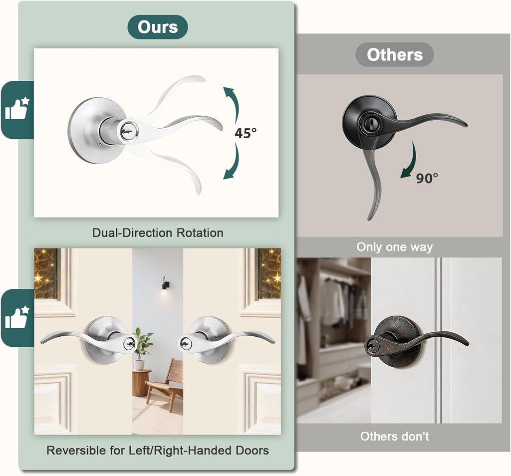 Entry Door Handles with Lock and Same Keys, Brushed Nickel Keyed Aliked Entry Door Lock Sets Doors - Door Lever