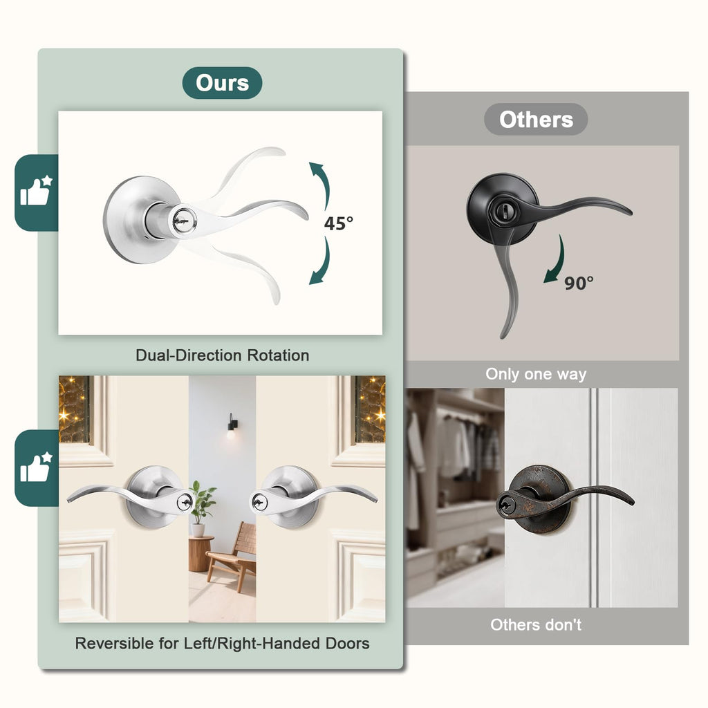 Entry Door Handles with Lock and Same Keys, Brushed Nickel Keyed Aliked Entry Door Lock Sets for Exterior & Interior