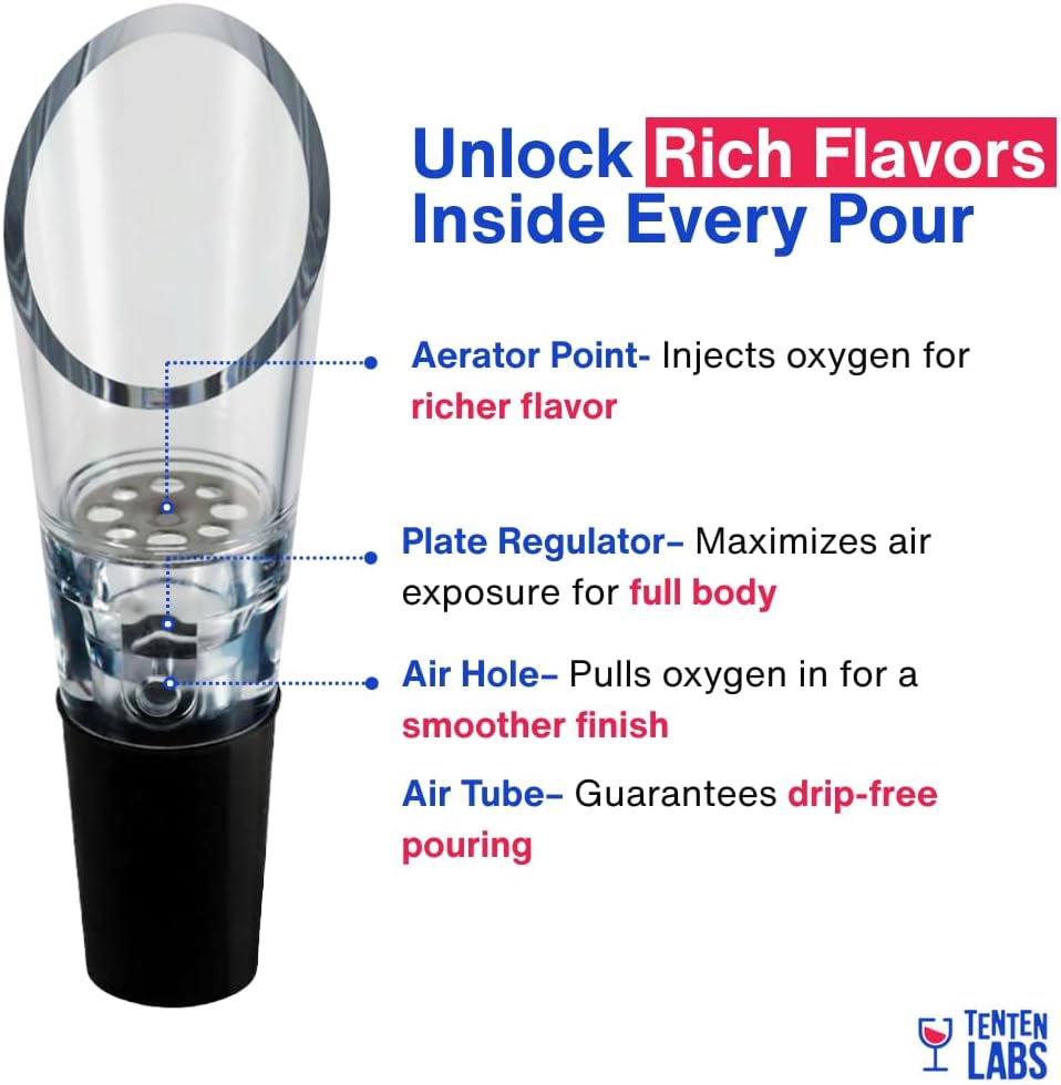 Wine Aerator Pourer (2-Pack), Decanter Spout, Black - Set of 2