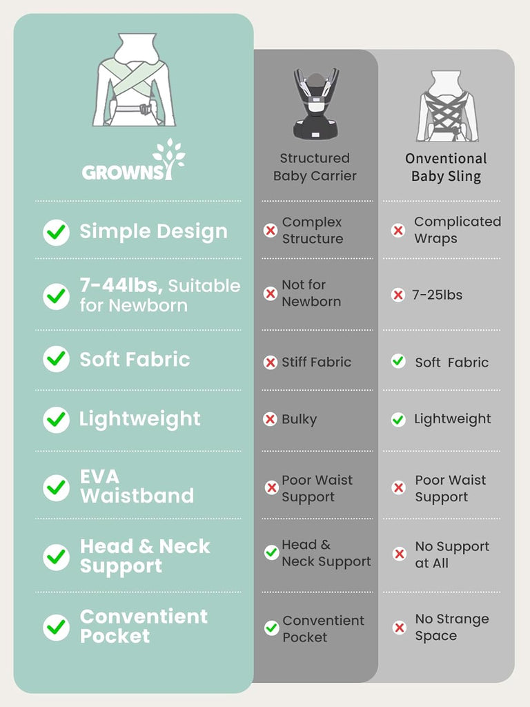 Baby Carrier Newborn to Toddler with Head Support, Black