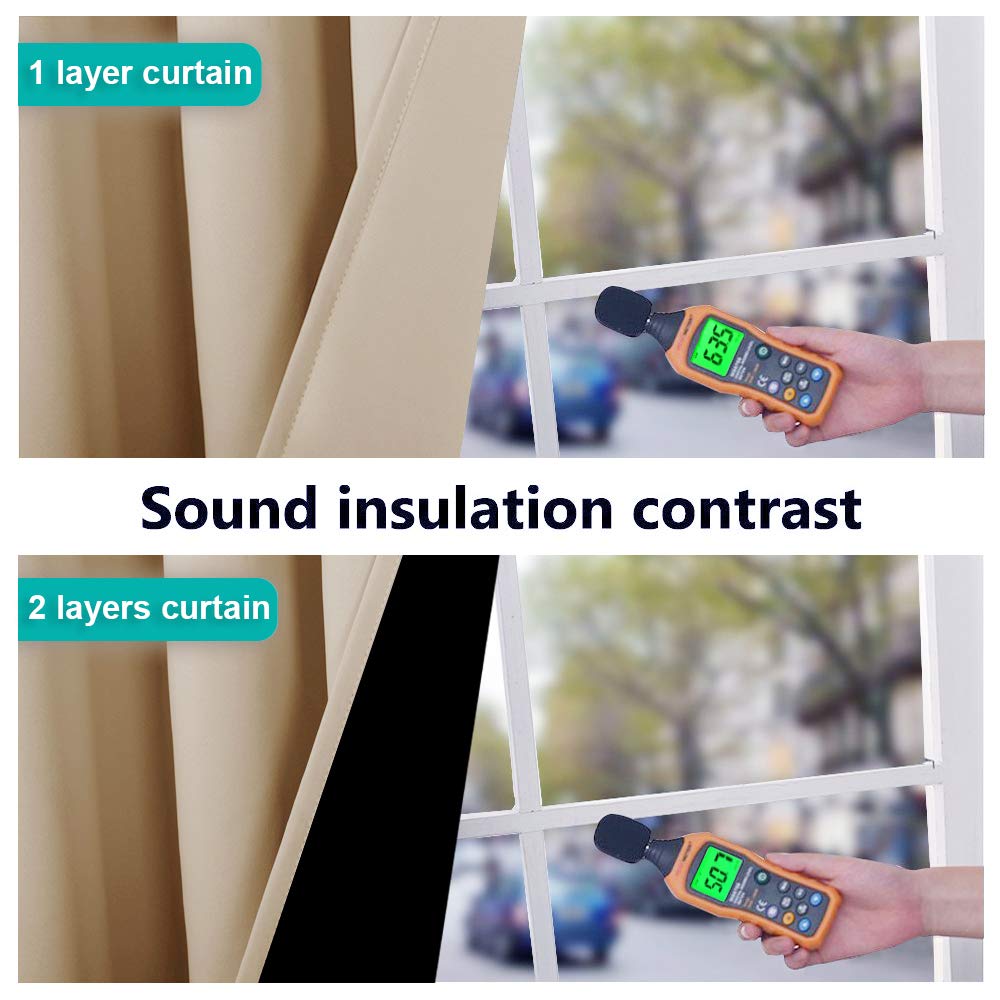 Thermal Insulated 100% Blackout Curtains, Noise Reducing Performance Slider Curtain Panel with Black Lining, Full