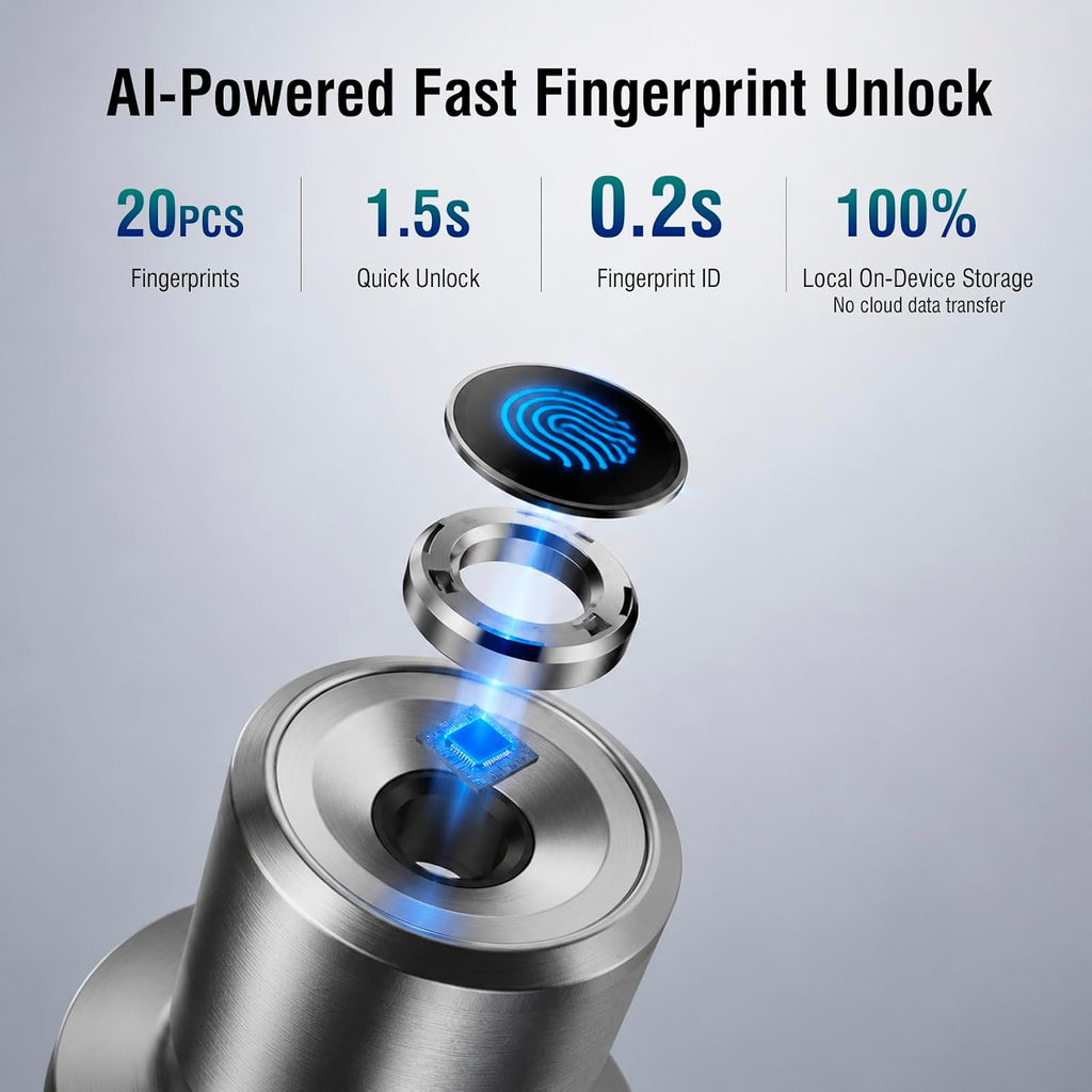 Fingerprint Door Knob, Rechargeable Keyless Smart Lock