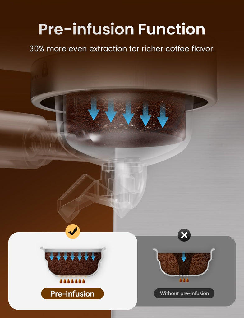 Espresso Machine, 15 Bar Espresso Coffee Machine with Visible Pressure Guage Professional Espresso Maker with Milk