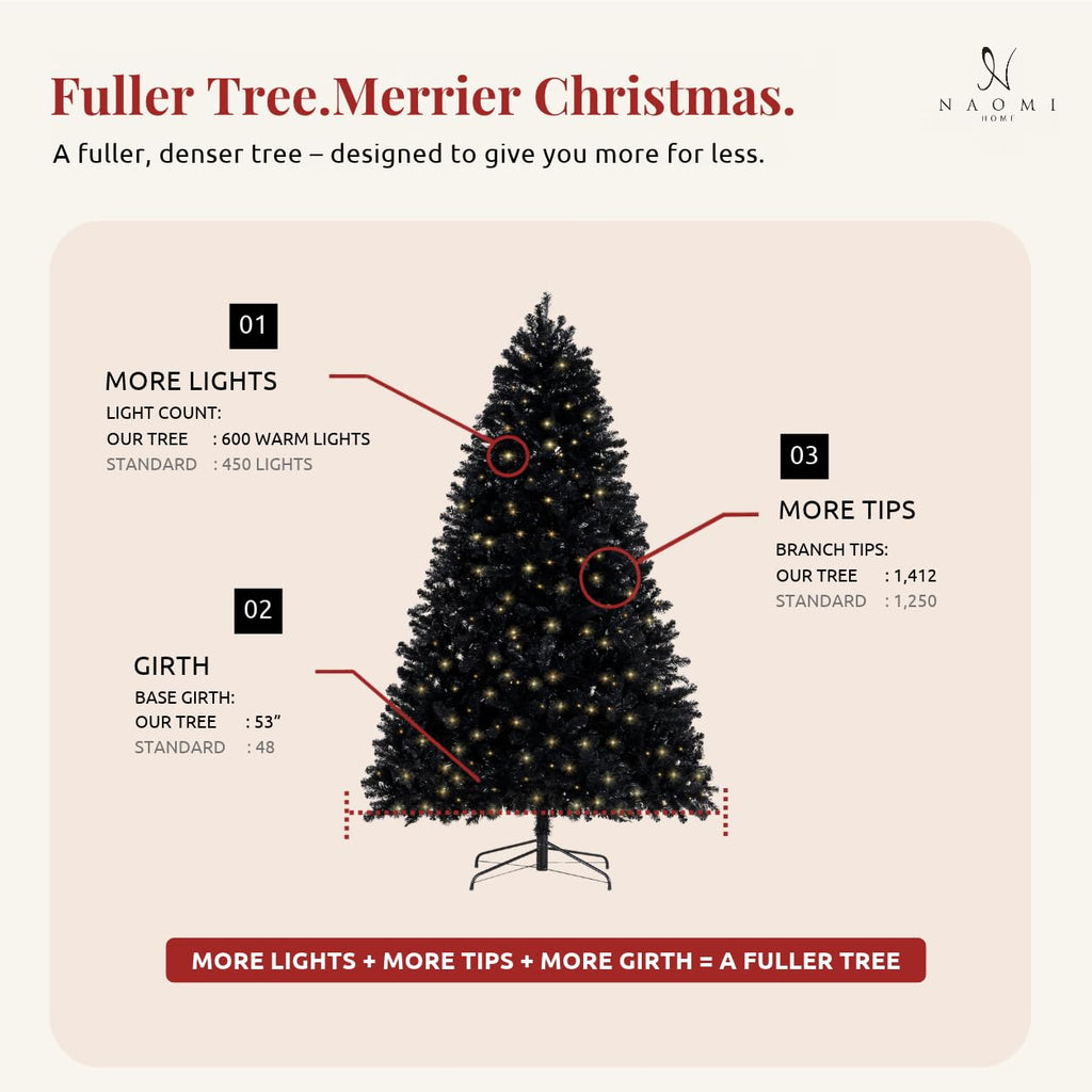 7.5 ft Black Pre-Lit Christmas Tree, 600 Warm Lights