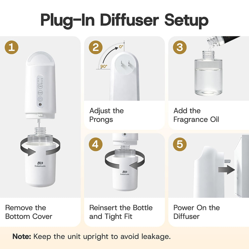 Wall Plug-in Waterless Diffuser with 3×20ml Hotel Scent Essential Oil, White