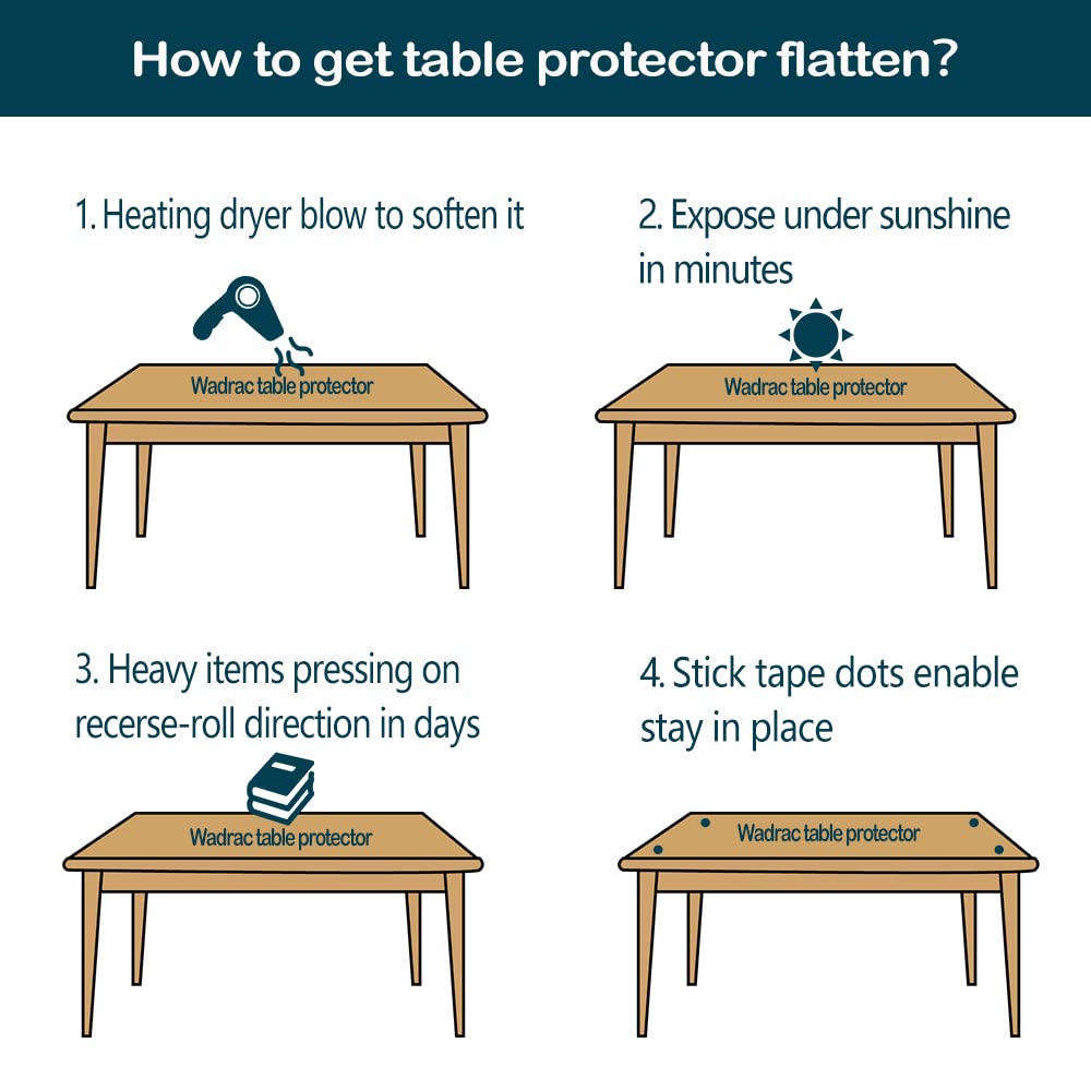 Multi-Size Clear Table Protector Custom Eco Plastic Tablecloth Desk Cover Non-Slip Protective Pads Waterproof 5ft