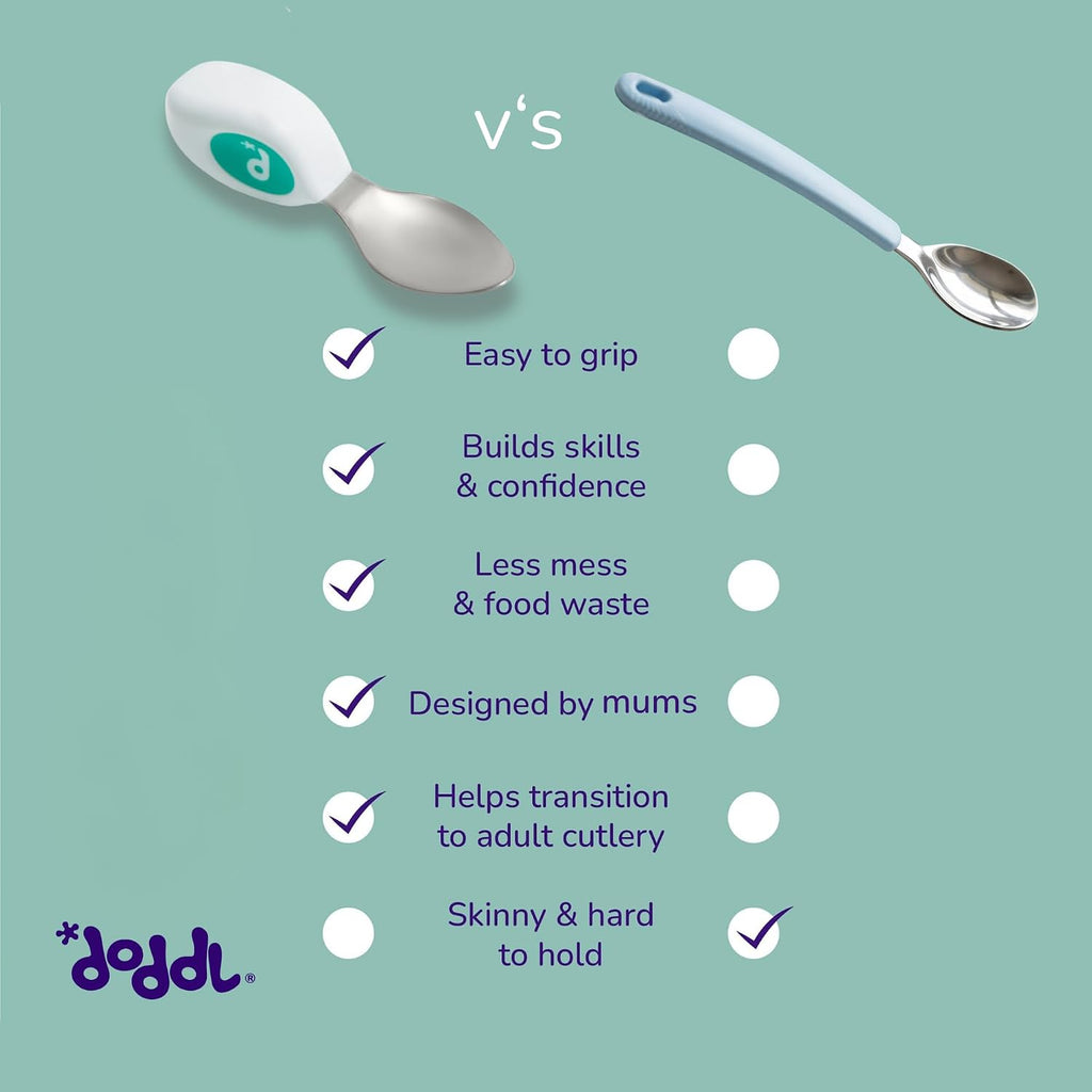 Toddler Utensils, Ergonomic Fork and Spoon Set for Self Feeding, Stainless Steel Silverware for 1-3 Year Olds, BPA