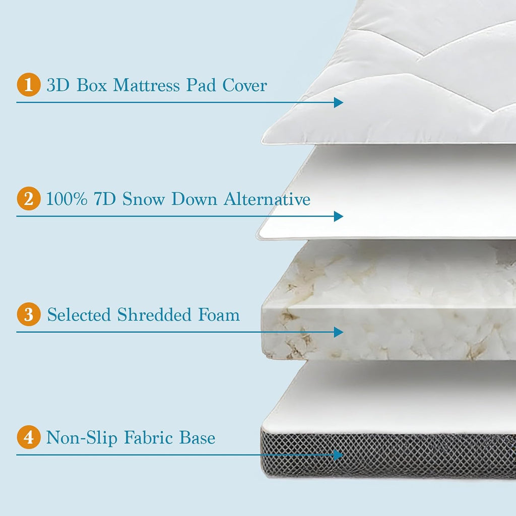 4 Inch Memory Foam Mattress Topper King Size,6"-18" Deep Pocket(78"x80") | Breathable Extra Thick 2000 GSM Pillow Top