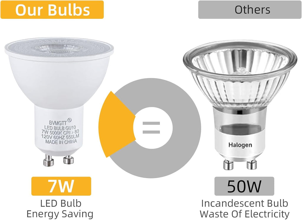Light Bulbs MR16 led Light Bulb GU10 led Bulb 5000K 10Pin Energy Efficient 7W 550Lumens 120V, Range Hood, Living