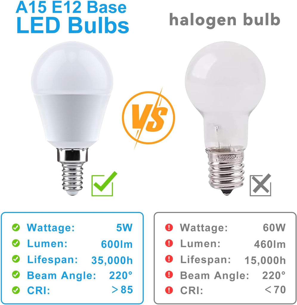 A15 LED Fan Bulbs, 5W, Daylight 5000K, E12 Candelabra Base, Pack of 6