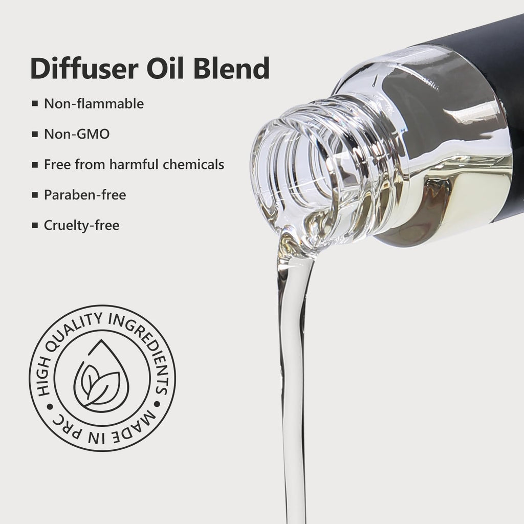 Fragrance Oil Set 20 mL / 0.68 fl oz - Luxury Aromatherapy Essential Oils for Diffuser & Home Scenting, Inspired by - Set of 6