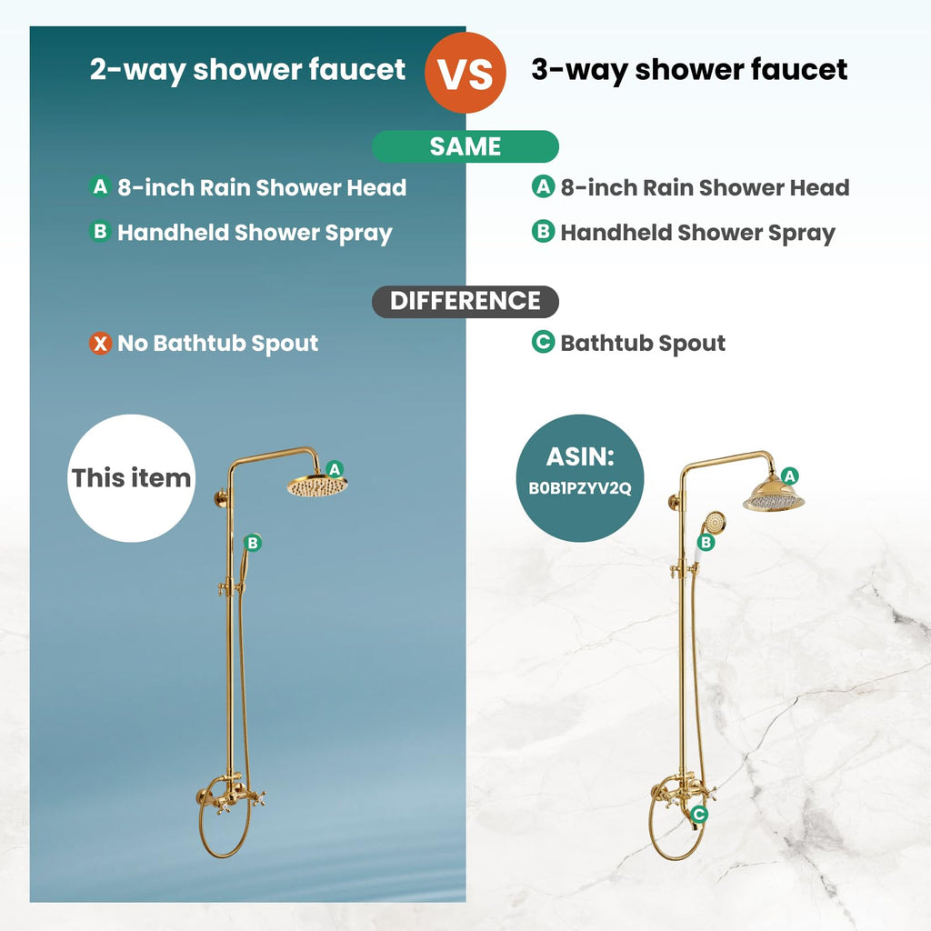 Exposed Shower System 8'' Head with Handheld Polished Gold