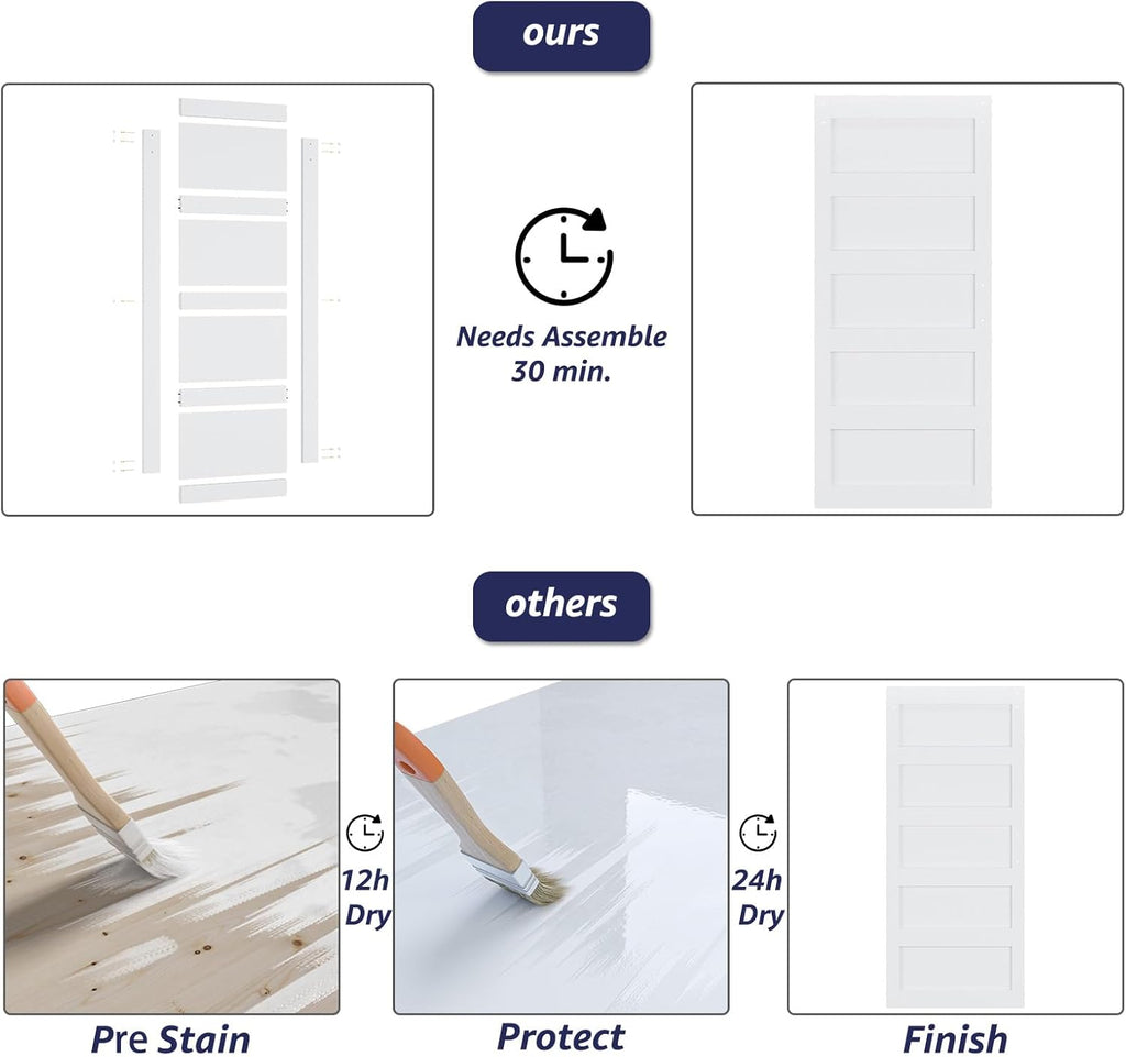 36in x 84in Sliding Barn Door with 6.6ft Barn Door Hardware Kit & Handle, Pre-Drilled Holes Easy Ass