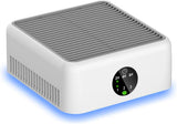 Air Purifiers for Home,True HEPA Small Air Purifier for Dorm Room, Up to 615 Ft²,15dB Quiet,for Smok