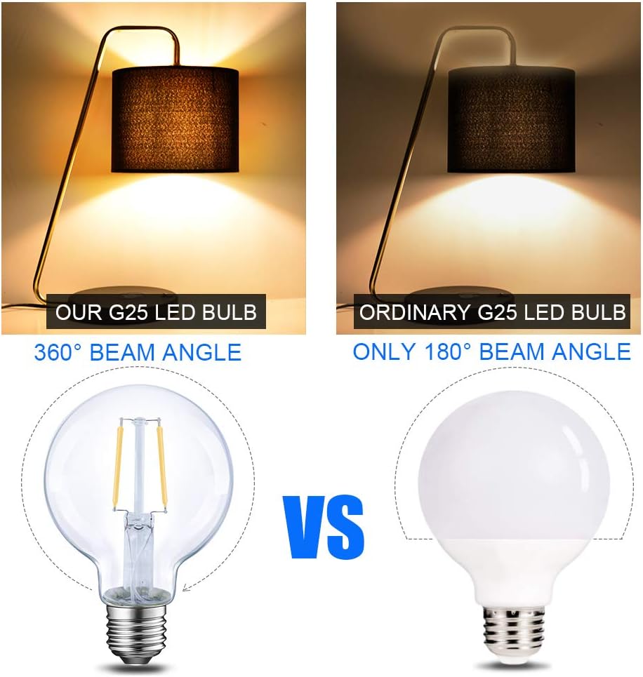 Energetic 12-Pack 4W Dimmable Globe LED Light Bulb, G25 Vintage Light Bulb, 40W Equivalent, 350Lumens, 2700K Soft