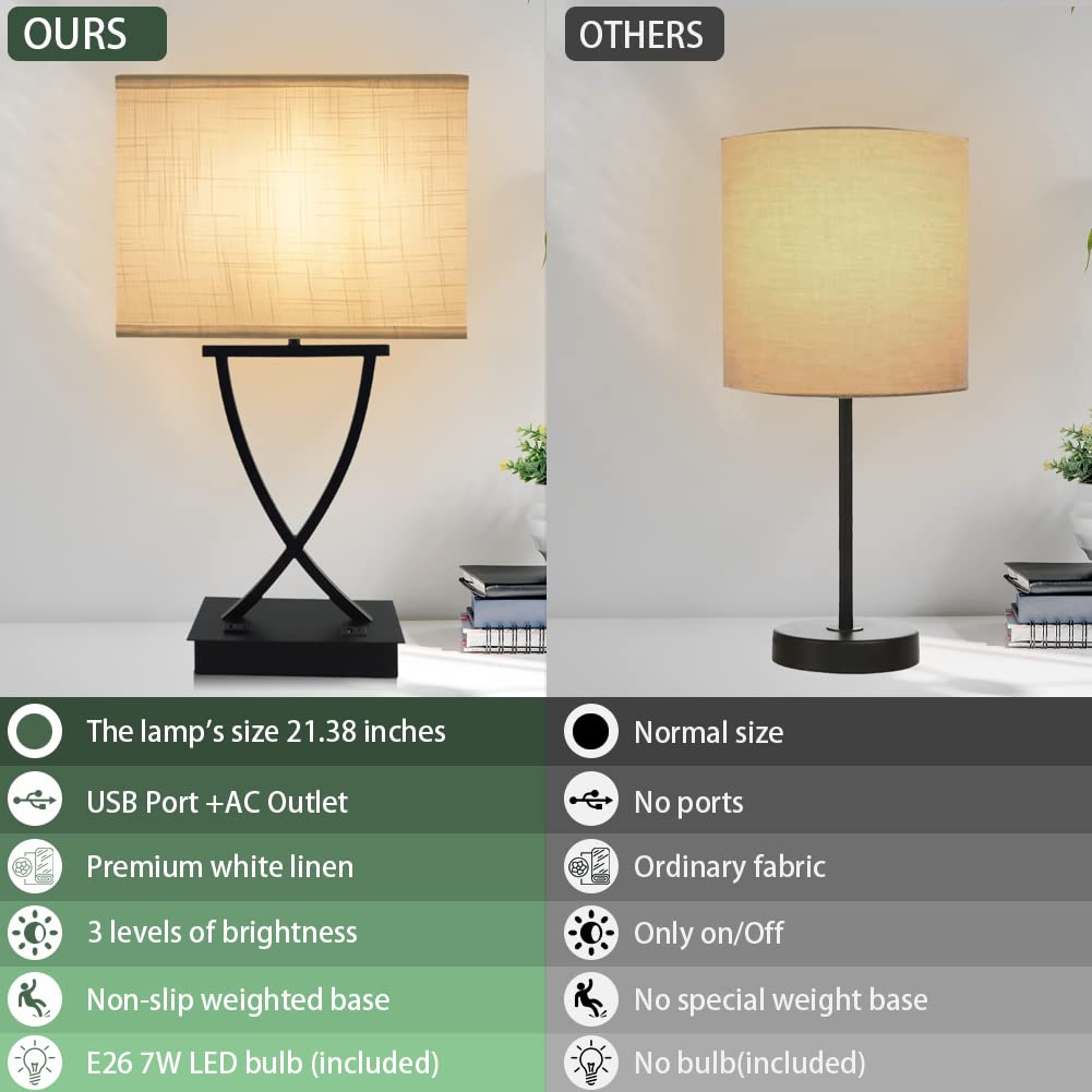 Touch Table Lamp, 3-Way Dim, USB-C/AC