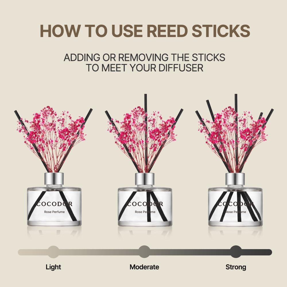 Flower Reed Diffuser Set / 6.7oz / Clean Linen/Scent Diffuser with Sticks Home Fragrance Reed Diffuser Shelf