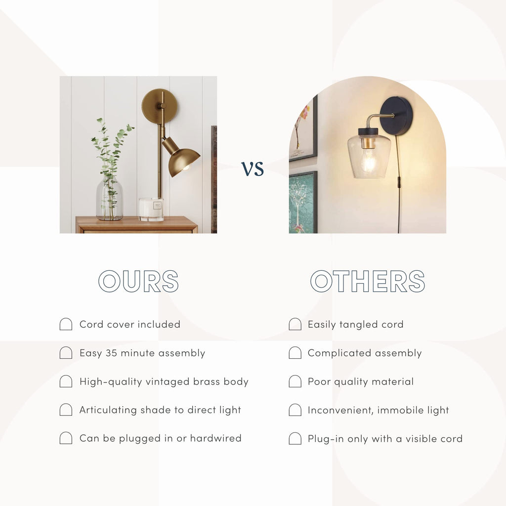 Tamlin Vintage Brass Wall Light Fixture, Wall Mounted 1-Light Lamp, Plugin Sconce with On/Off Switch, Reading Nook
