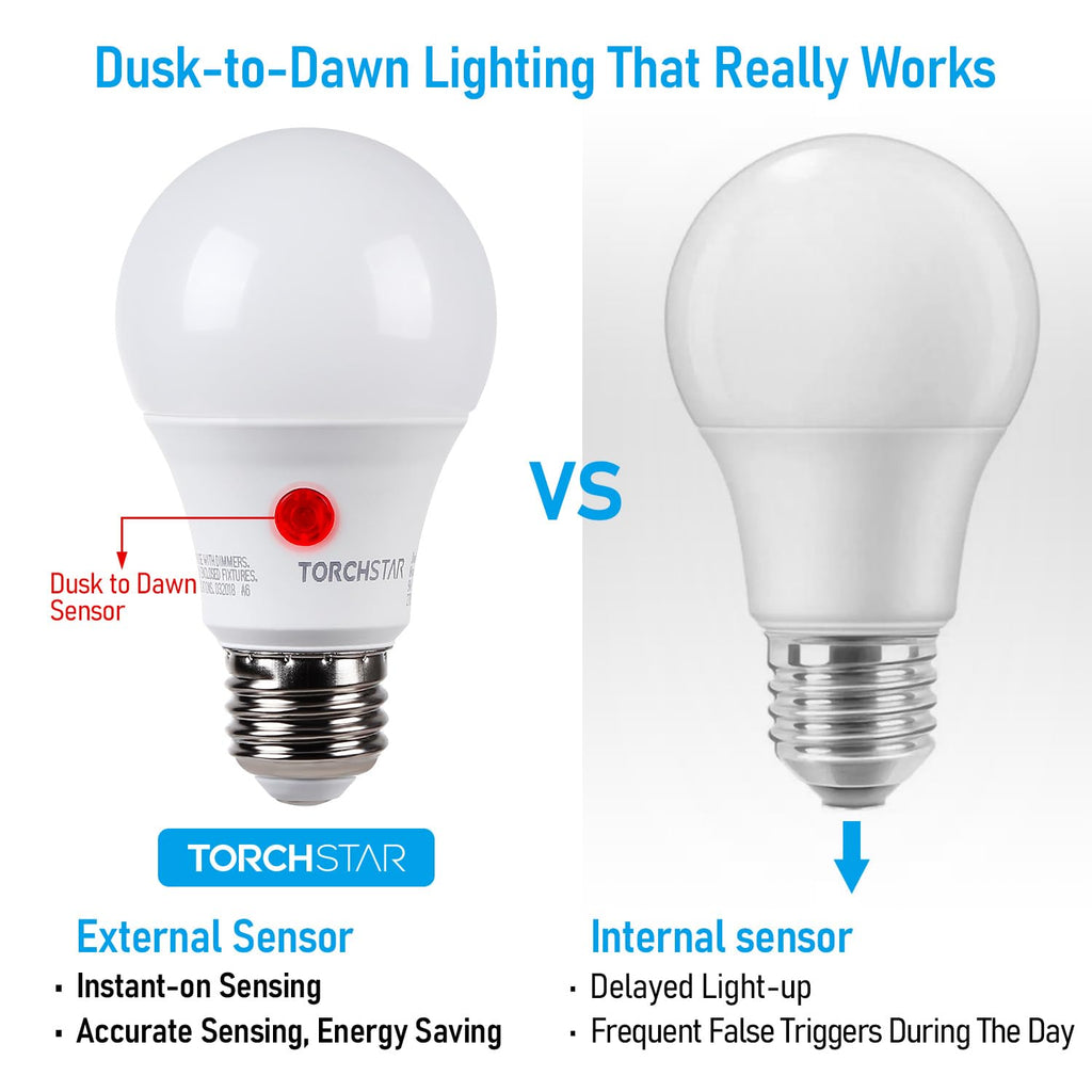 4-Pack Dusk to Dawn LED Light Bulb Outdoor, A19, 5000K