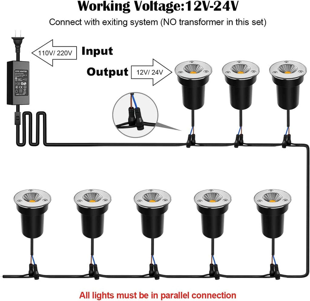 Low Voltage Landscape Lights Well Lights Landscape LED in Ground Light IP67 Waterproof Outdoor Landscape Lighting