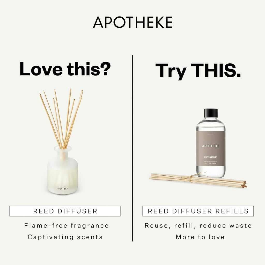 Scented Reed Diffuser, White Vetiver, 10 Reed Sticks