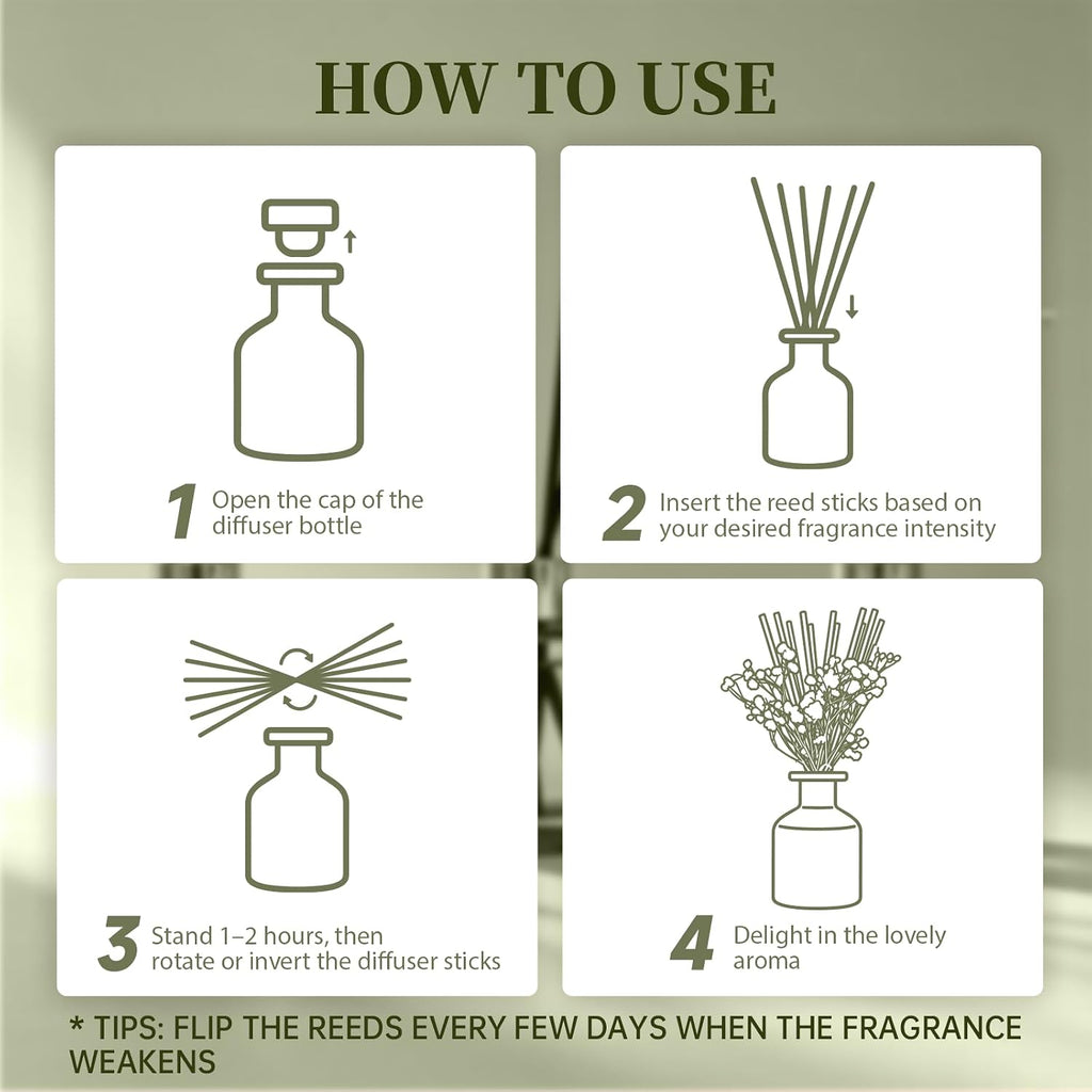 Reed Diffuser Set,Lavender Eucalyptus Scent,4.06fl oz Essential Oil - Set of 406