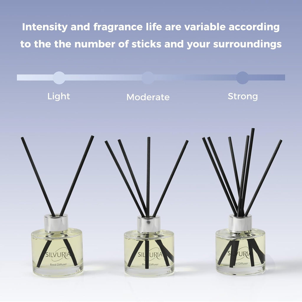 Reed Diffuser Set,2x100ml Bamboo Scented Oil Diffuser - Set of 2