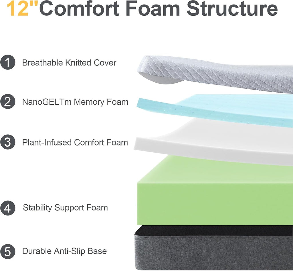 Queen Mattress, Gel Memory Foam Mattress, 12 Inch Queen Size Mattresses in a Box, Medium Firm, Pressure Relief