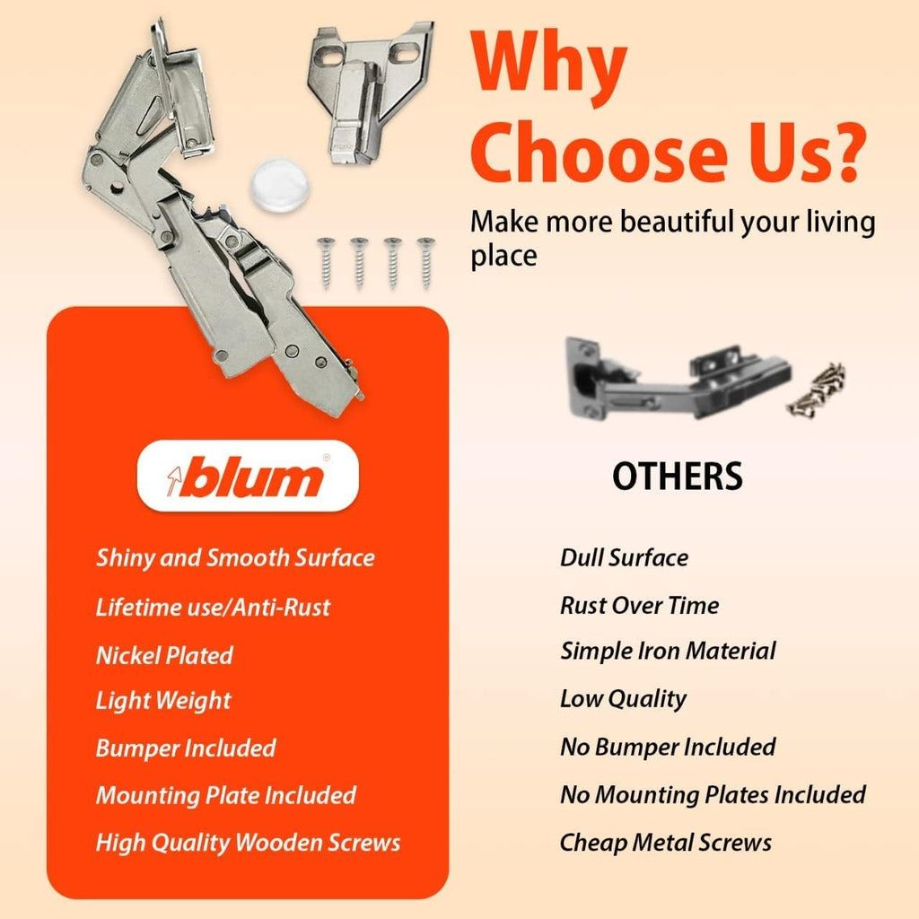 170 Degree (B71T655) Cabinet Hinges Bundle - Pack of 2 Full Overlay Self Close Door Face Frame Nickel Hinges with