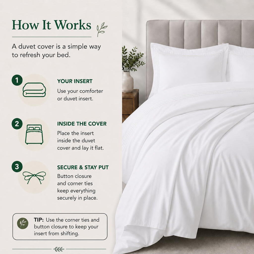 3pc Percale Duvet Cover Set (, White) Adeline Embroidered Comforter Cover with Pillow Shams