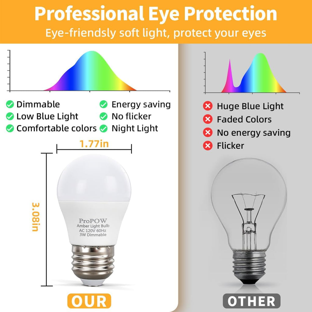 1800K Amber Sleep Light Bulbs - Blue Light Blocking, Dimmable A15 E26 LED Bulbs (3W, 25W Eqv) for Healthy Sleep