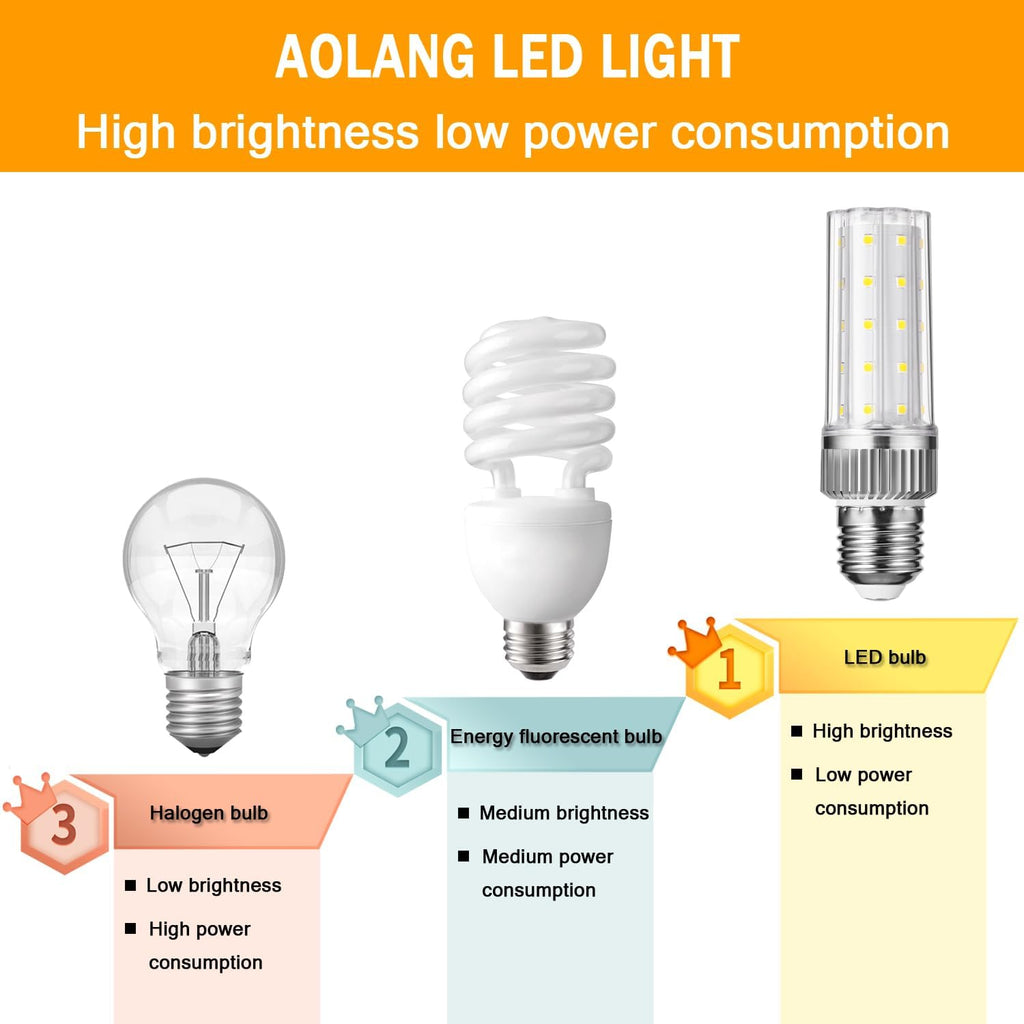 E26 LED Bulb,20W LED Corn Light Bulb 150W Equivalent 6000K Daylight White 2000LM Non-dimmable Flicker Free Ceiling