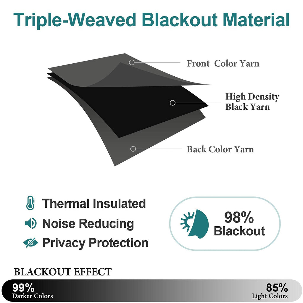 Blackout Curtains 63 Inches Long