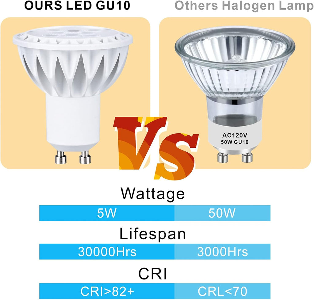 GU10 LED Bulb 5W 6000K Daylight White Dimmable, Pack of 6