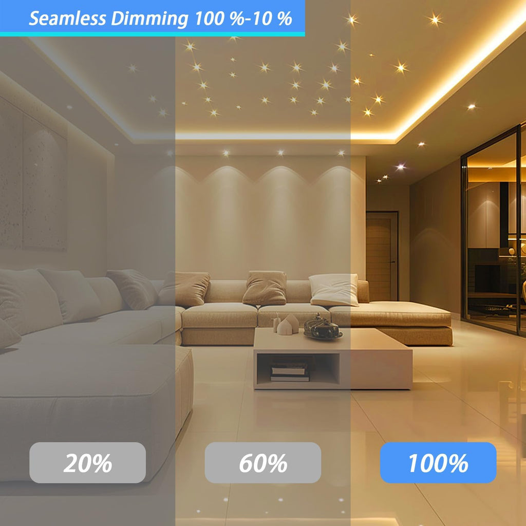 PAR20 Flood Bulbs, Dmimable Halogen fl25 Beam 50w 120v, 2700k Range Hood Light Bulbs,Eco Halogen Light Bulb Warm