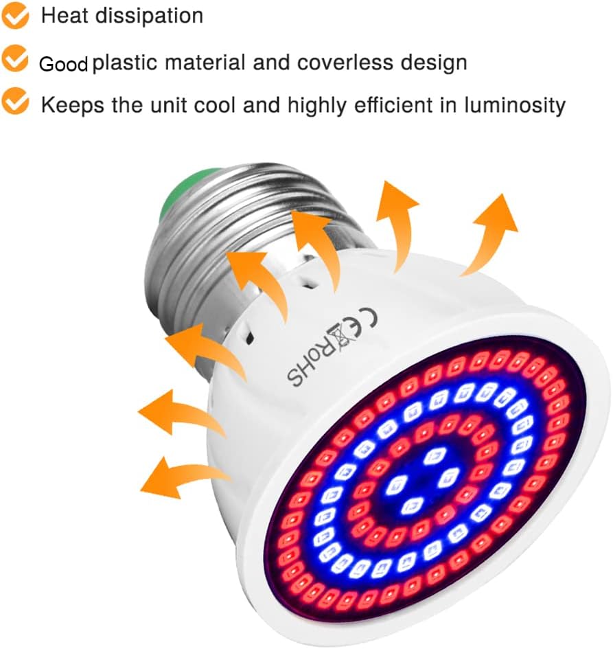 2 Pack Par16 LED Grow Light Bulb,Plant Short Neck Light Bulbs E27 Base,5W Grow Bulb 50W Equivalent, Grow Light