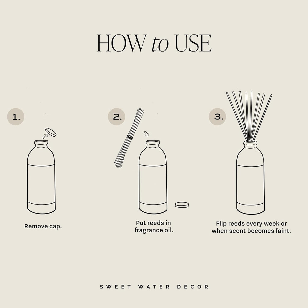 Salt & Sea Reed Diffuser Set - Sea Salt Citrus & Musk Amber Scent Diffuser - Reed Diffusers with Long Lasting
