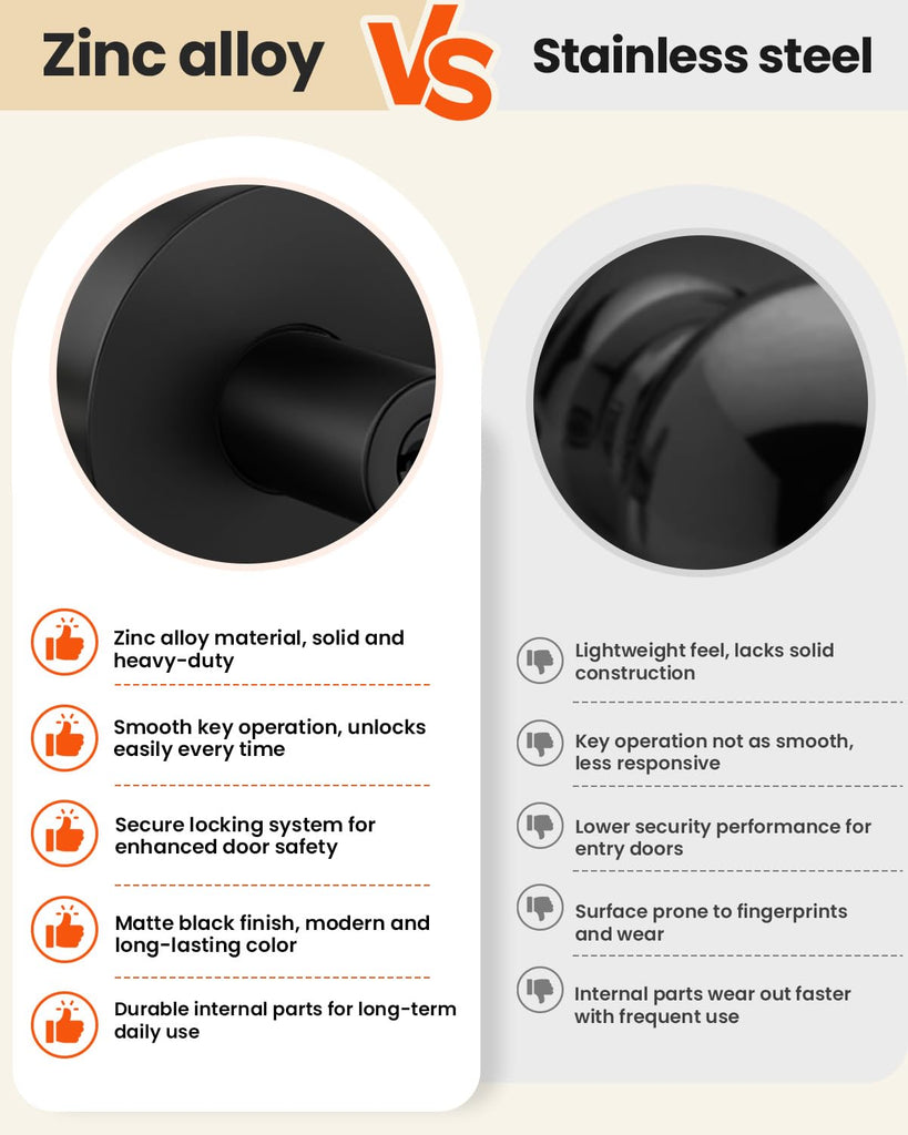 Black Front Door Handle and Deadbolt Set, Exterior Door Lock Set