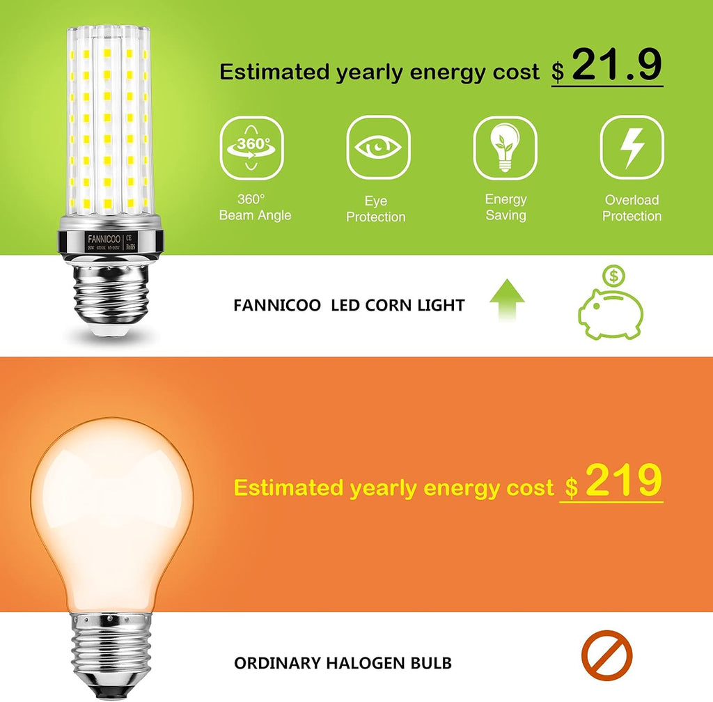 LED Corn Light Bulb 150W Equivalent 2500 Lumen 6500K Cool Daylight White 20W E26/E27 Base Non-dimmable Ceiling Fan