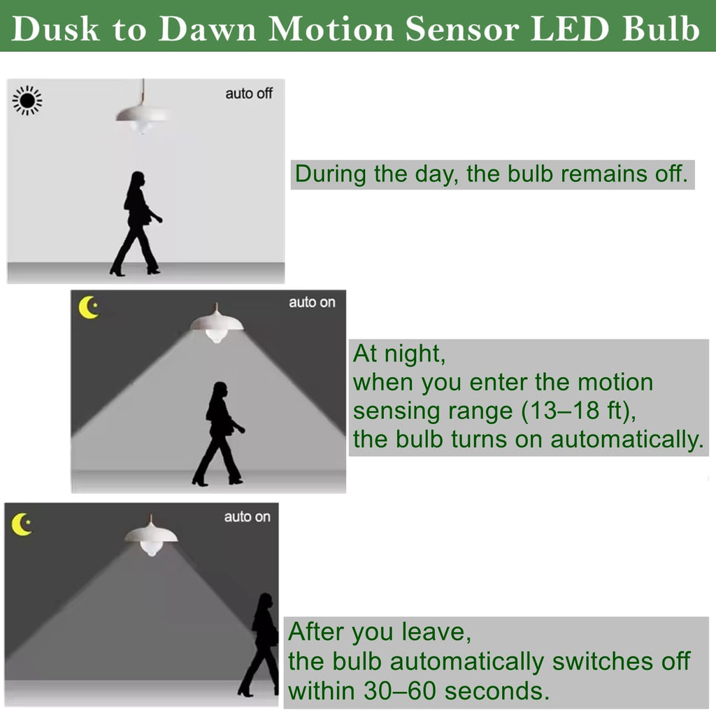 Outdoor Motion Sensor LED Light Bulbs, 12W Dusk to Dawn Bulb, 3000K Soft White 1200LM, A19 E26