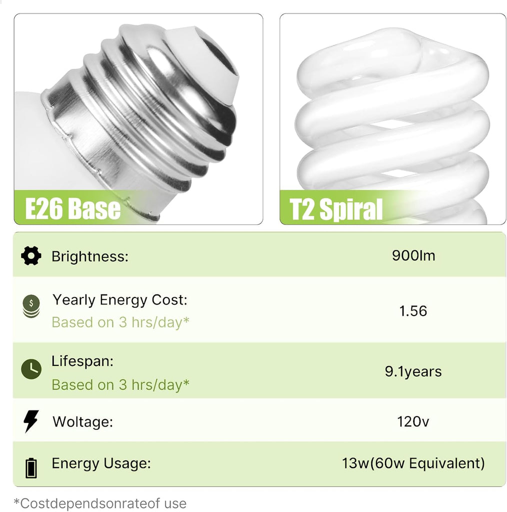 E26 Base 13W 2700K 900lm CFL Light Bulbs Warm White (3-Pack)