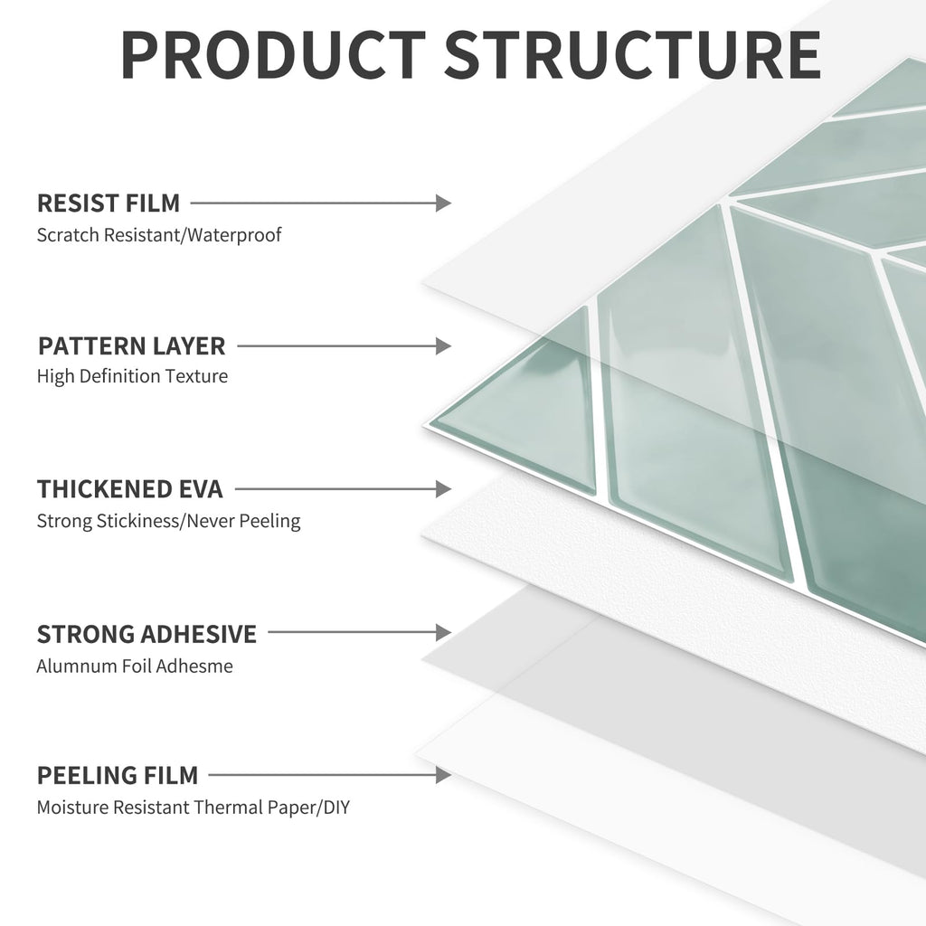 10 Sheets Thicker Herringbone Peel and Stick Backsplash(Blue,12.6"x9.9")