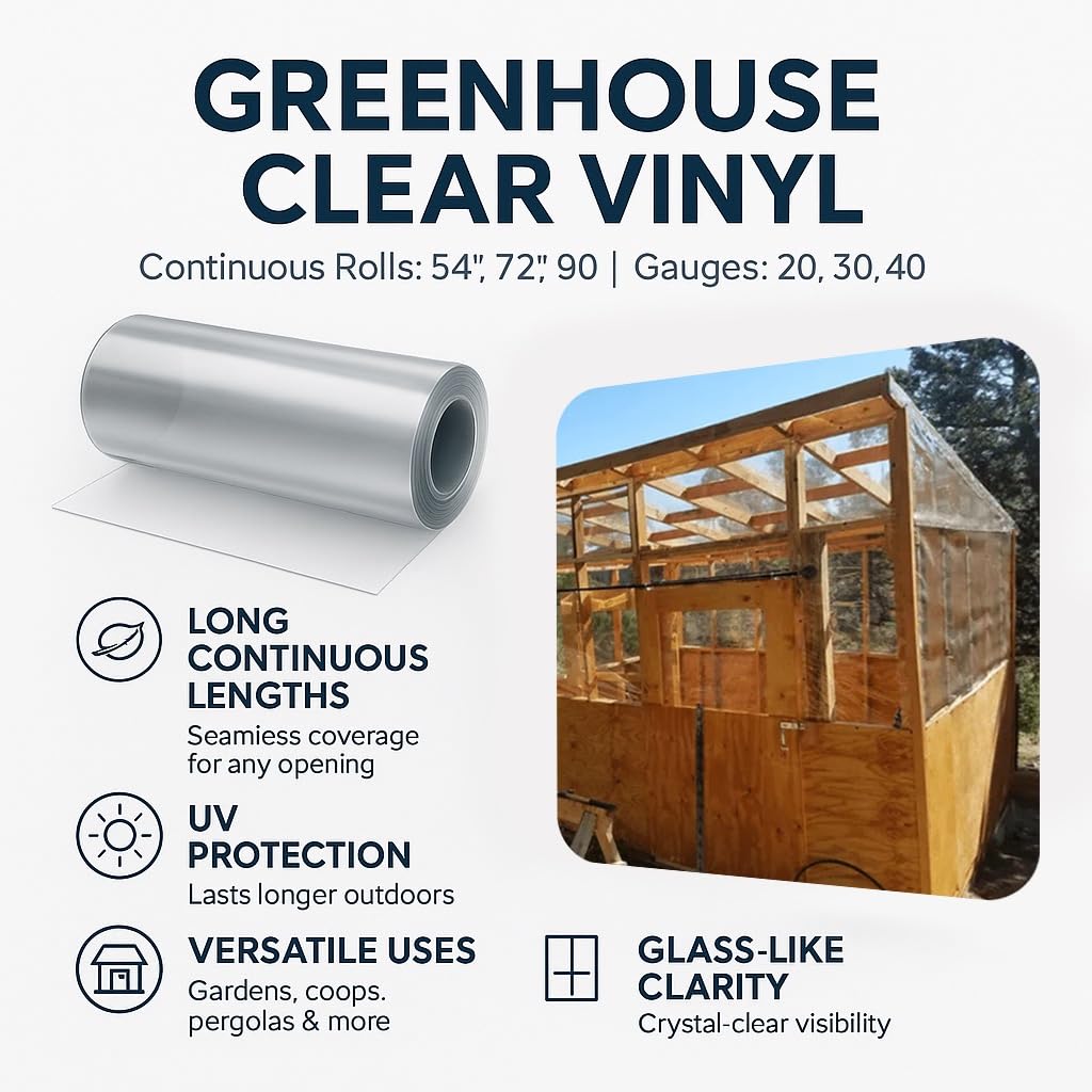 Flexa Clear Vinyl, 20 Gauge, 54in, 35 Yards, Waterproof Roll