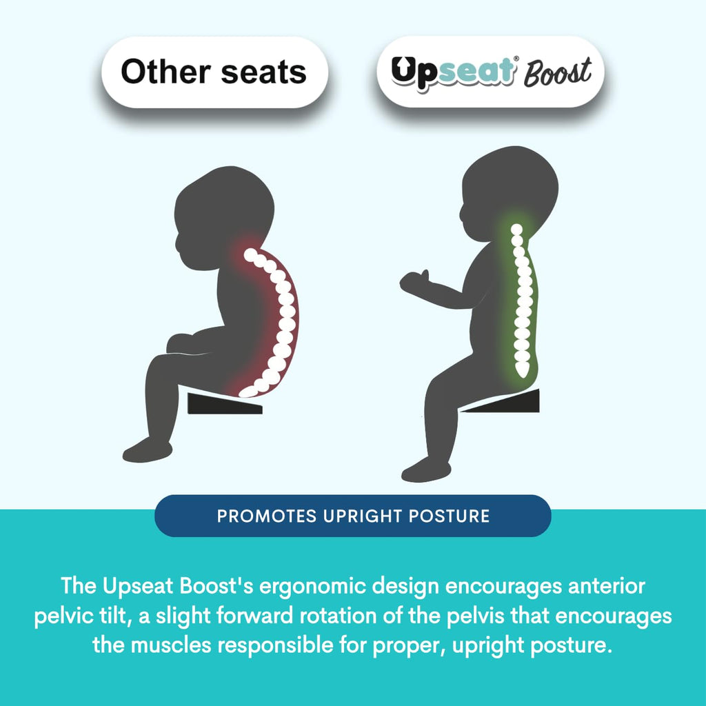Boost - The Original Ergonomic Toddler Booster Seat for Dining Table, Developed with Physical Therapists to Encourage