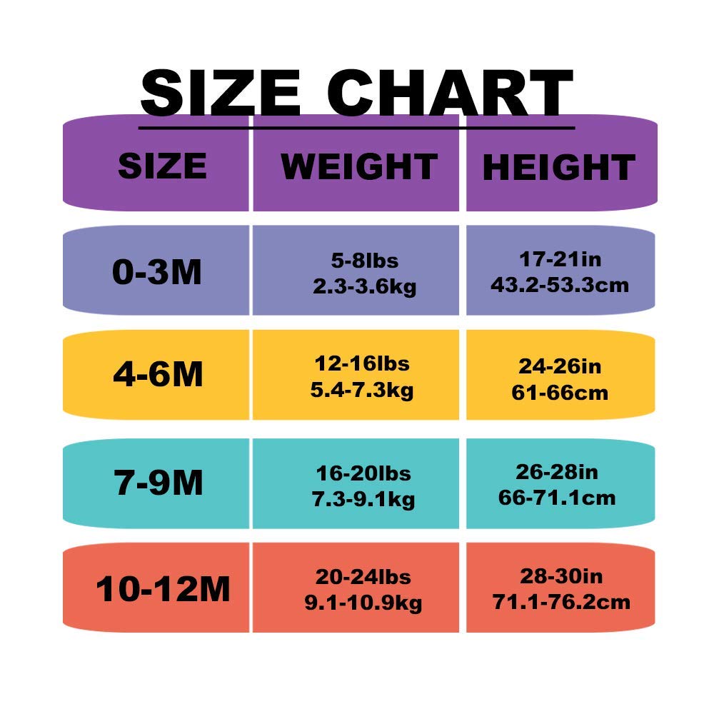Baby Bodysuits for Unisex Girls Boys Short Sleeve White Twin Clothes Moms Little Man Moms Little Boy ...